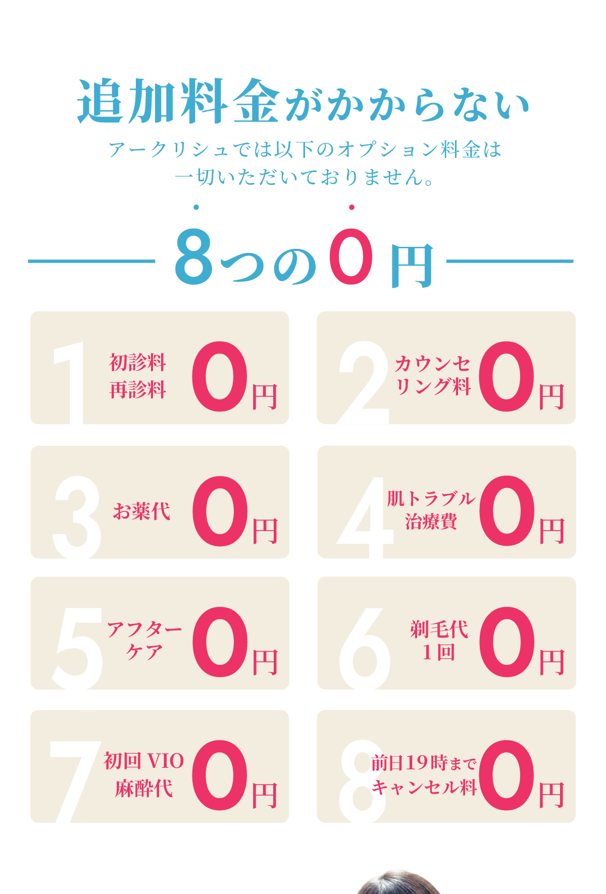 追加料金がかからない
アークリシュでは以下のオプション料金は一切いただいておりません。
8つの0円
1.初診料再診料
2.カウンセリング料
3.お薬代
4.肌トラブル治療費
5.アフターケア
6.照射漏れによる再照射
7.初回VIO麻酔代
8.土日の追加料金