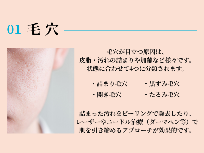 美容皮膚科キャンペーン