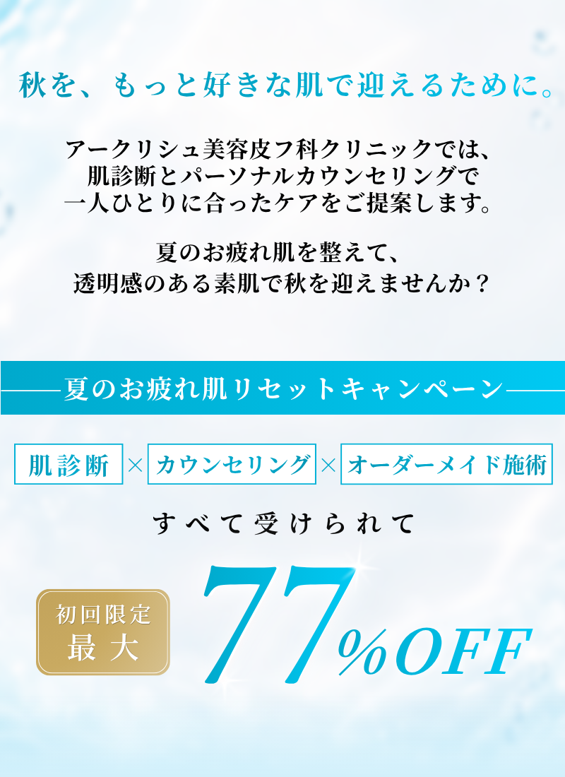 美容皮膚科キャンペーン