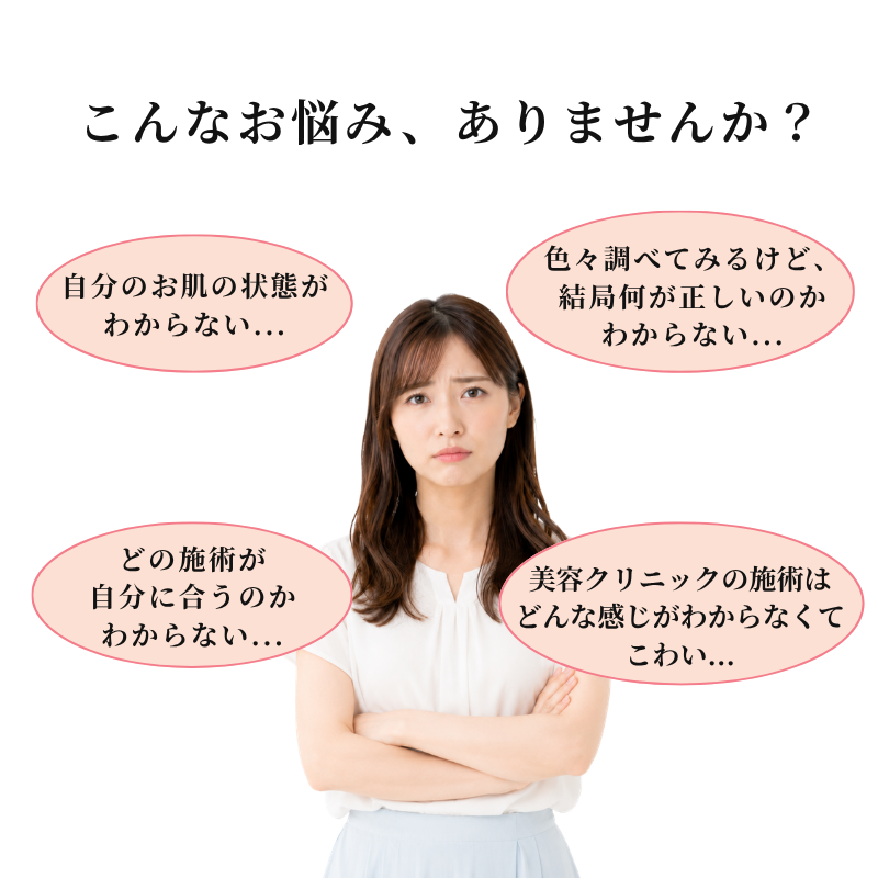 美容皮膚科キャンペーン