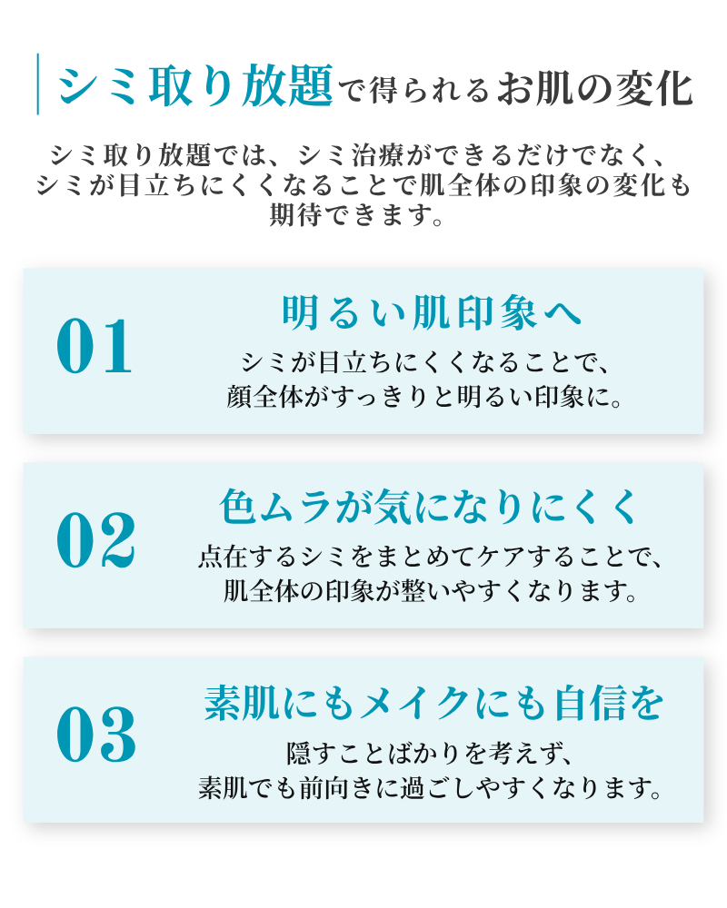 広島の美容皮膚科の毛穴・ニキビ改善治療キャンペーン、シミ取り放題キャンペーン