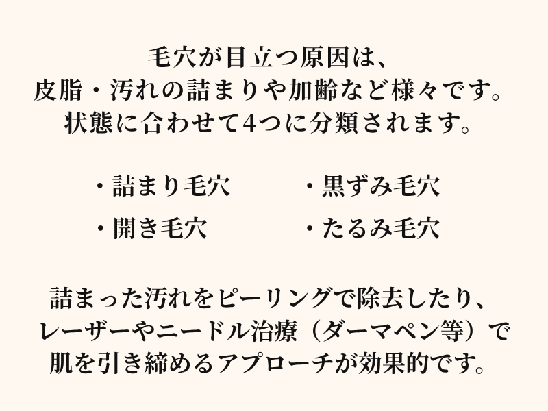 広島　美容皮膚科　美肌キャンペーン