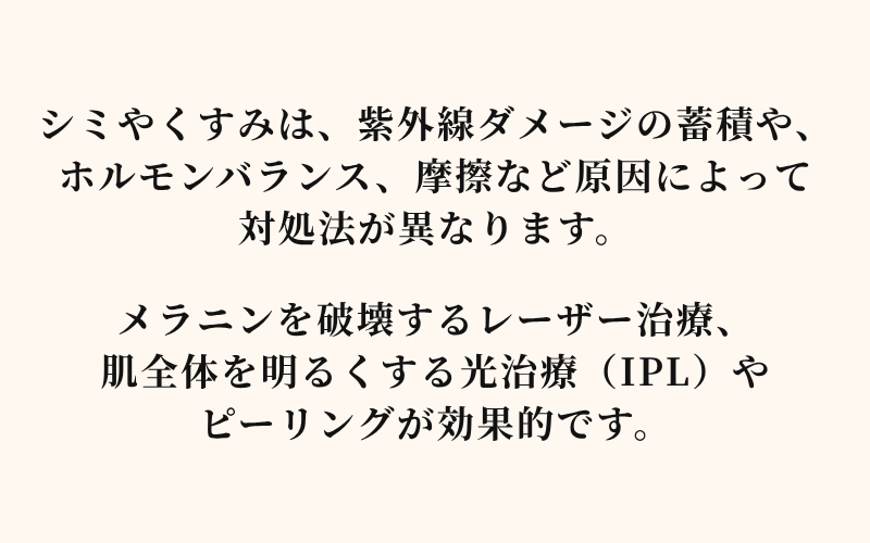 広島　美容皮膚科　美肌キャンペーン