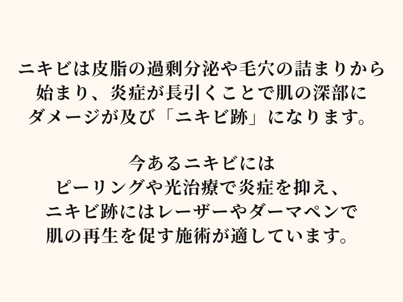 広島　美容皮膚科　美肌キャンペーン