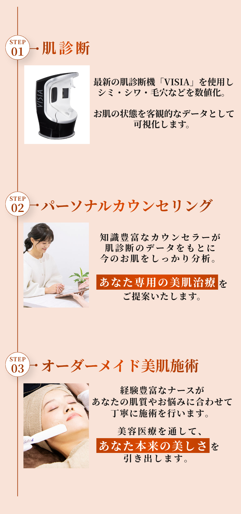 広島　美容皮膚科　美肌キャンペーン