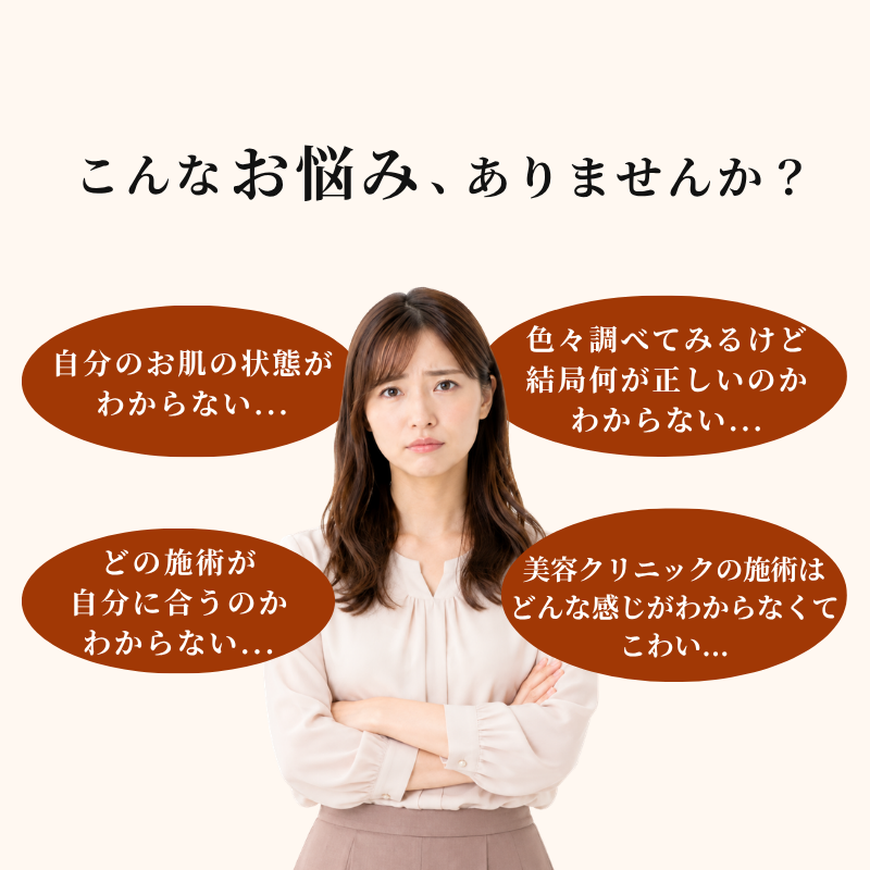 広島　美容皮膚科　美肌キャンペーン